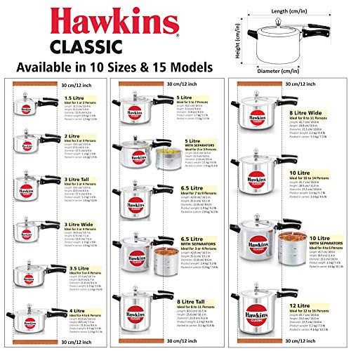 Hawkins