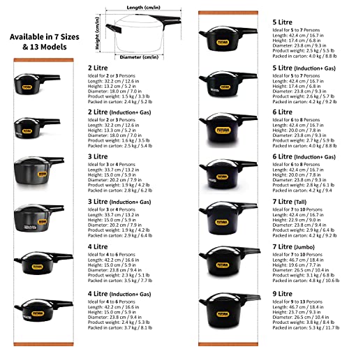 Futura Hard Anodized 7 Litre Tall Pressure Cooker