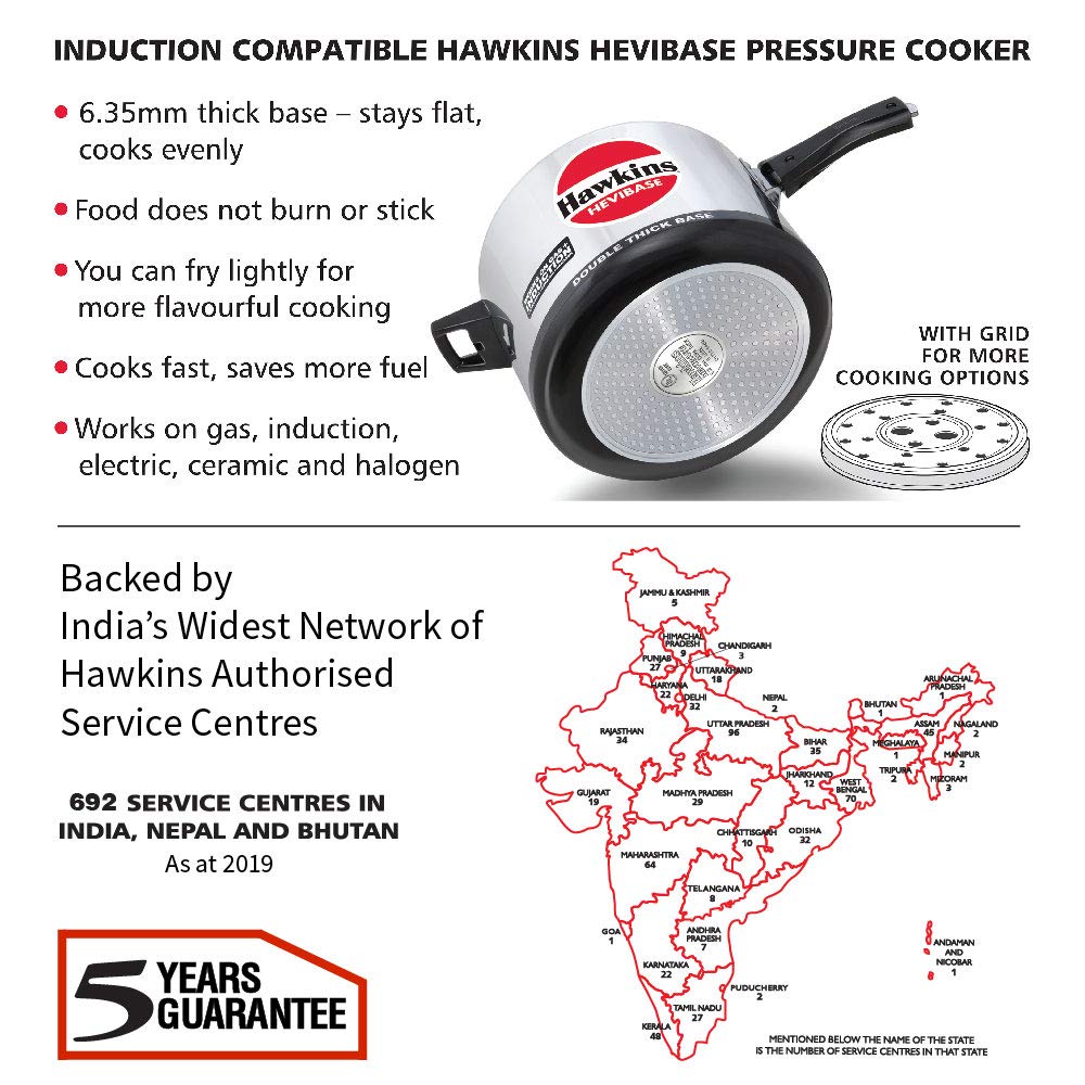 Hawkins