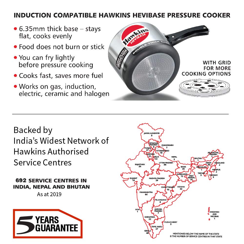 Hawkins