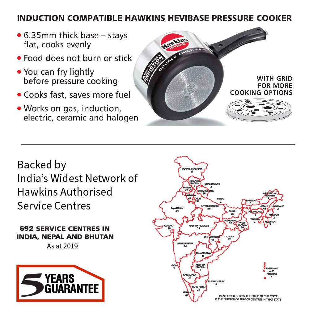 Hawkins