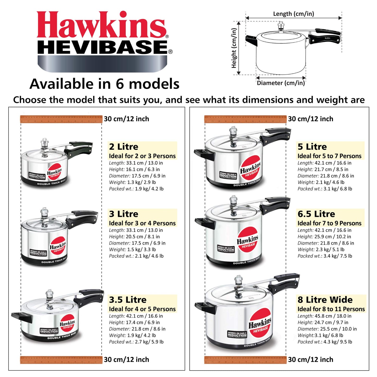 Hawkins