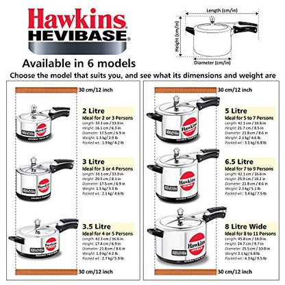 Hawkins