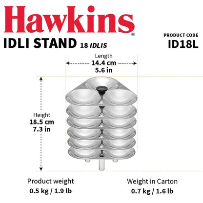 Hawkins